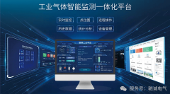 危化品出产、储存方面安拆监测设备和仪表系统